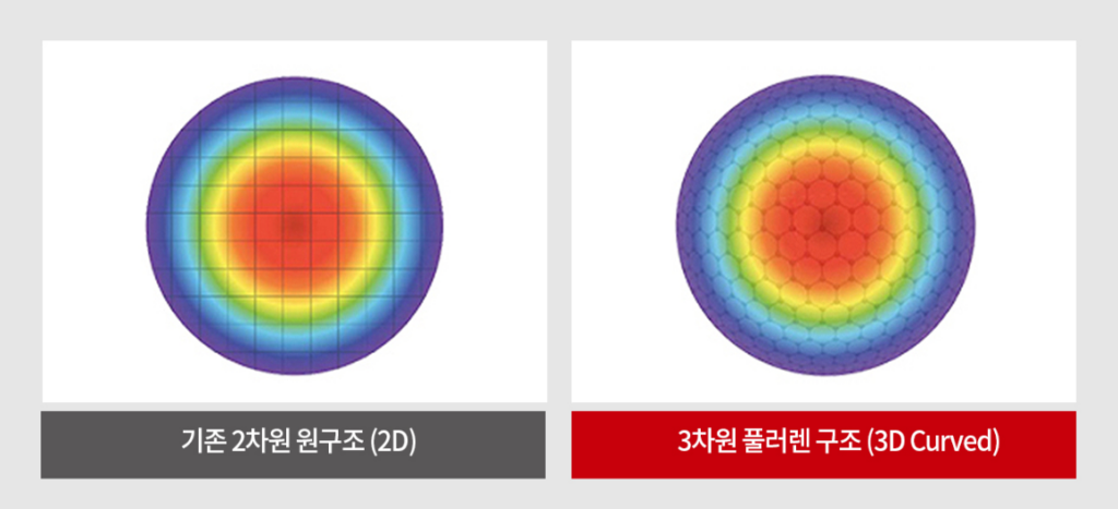 부천라섹잘하는곳