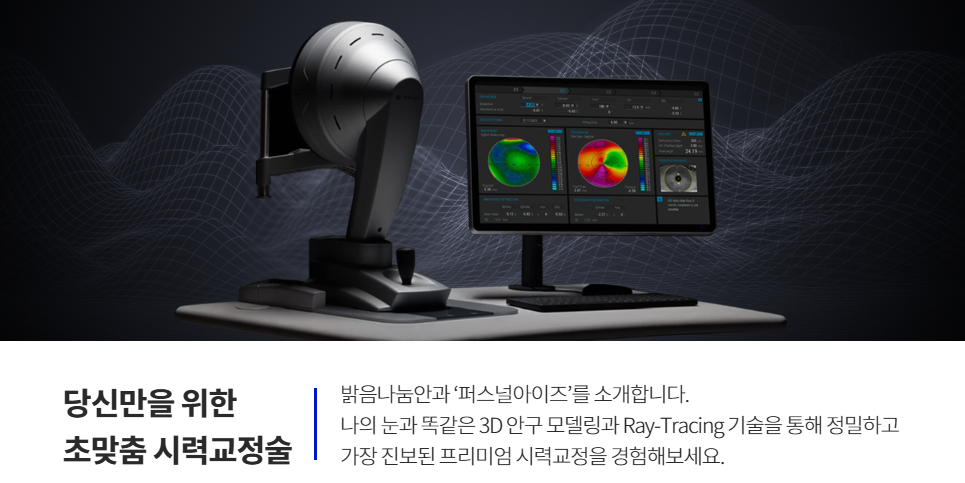 시력교정술
